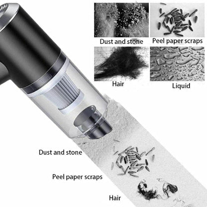 2-in-1 Portable Air Duster + Vacuum Cleaner©️